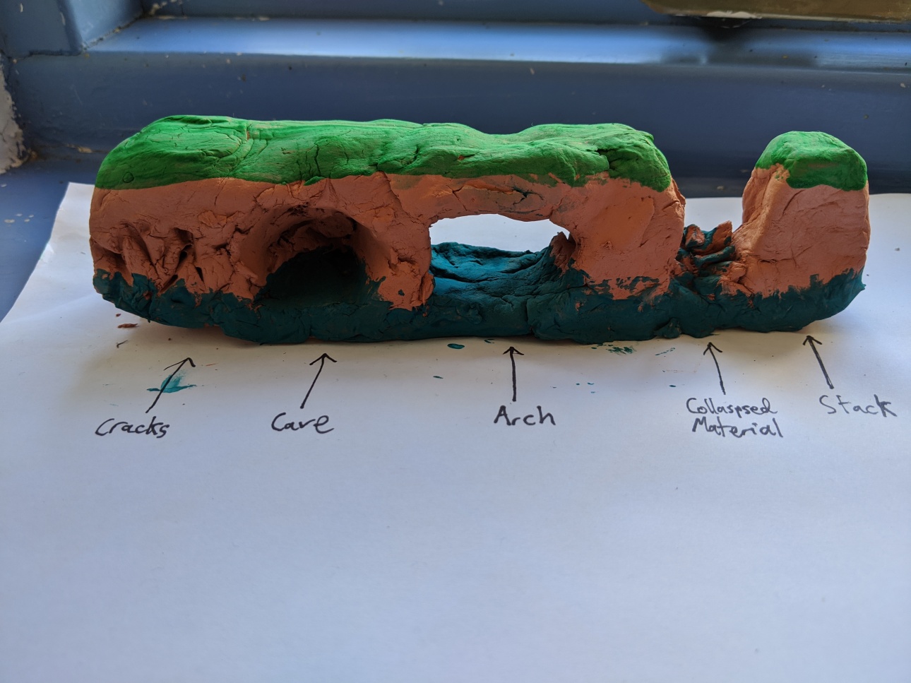 geography project work designs